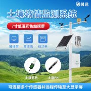 氣象站、墑情監(jiān)測儀、土壤檢測儀應用于茶園