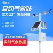 現代農業(yè)需要自動氣象站！